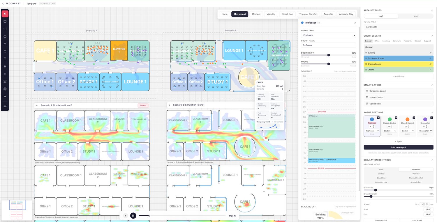 AI tools preview